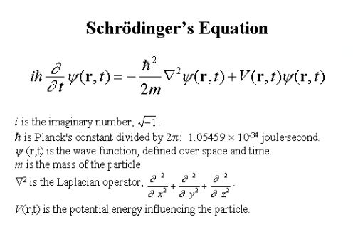 Schrodingers Equation